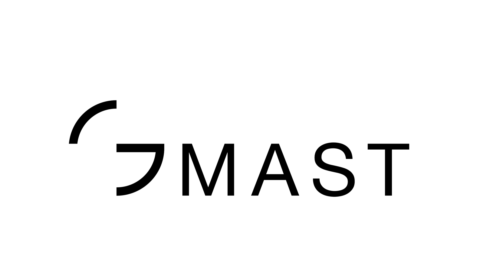 GMAST