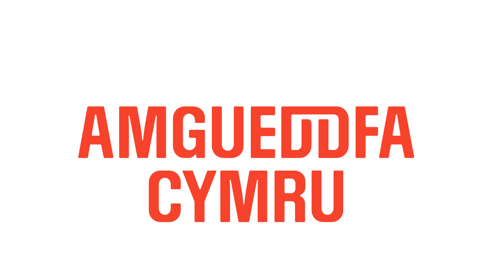 Amgueddfa Cymru – Museum Wales
